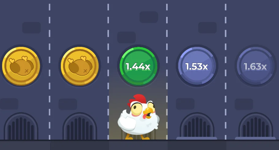 Chicken Road Игра
